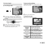 Предварительный просмотр 21 страницы Olympus TG-1 Instruction Manual