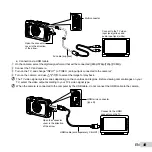 Предварительный просмотр 49 страницы Olympus TG-1 Instruction Manual