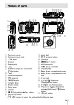 Preview for 3 page of Olympus TG-3 Instruction Manual