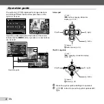 Preview for 4 page of Olympus TG-310 Instruction Manual