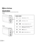 Preview for 6 page of Olympus TG-620 Instruction Manual