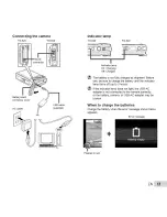 Preview for 13 page of Olympus TG-620 Instruction Manual