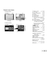 Предварительный просмотр 88 страницы Olympus TG-620 Instruction Manual