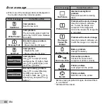 Предварительный просмотр 66 страницы Olympus TG-830 Instruction Manual