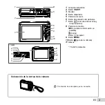 Preview for 3 page of Olympus Tough TG-820 iHS Manual De Instrucciones