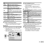 Preview for 15 page of Olympus Tough TG-820 iHS Manual De Instrucciones