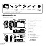 Preview for 2 page of Olympus Tough TG-820 iHS Manual De Instruções