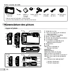 Preview for 2 page of Olympus Tough TG-820 iHS Manuel D'Instructions
