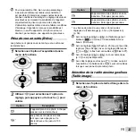 Предварительный просмотр 33 страницы Olympus Tough TG-820 iHS Manuel D'Instructions