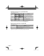 Preview for 44 page of Olympus u 1060 Instruction Manual