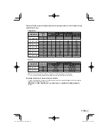 Предварительный просмотр 65 страницы Olympus u 1060 Instruction Manual