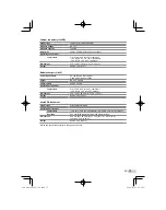 Предварительный просмотр 75 страницы Olympus u 1060 Instruction Manual