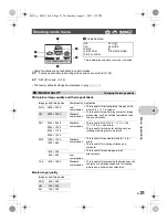 Предварительный просмотр 21 страницы Olympus u 1200 Instruction Manual