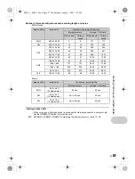 Предварительный просмотр 57 страницы Olympus u 1200 Instruction Manual