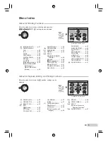 Preview for 5 page of Olympus u TOUGH-6000 Instruction Manual