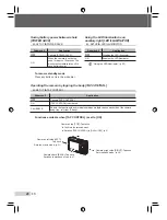 Предварительный просмотр 46 страницы Olympus u TOUGH-6000 Instruction Manual