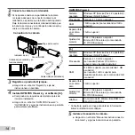 Preview for 14 page of Olympus VG-110 Manual De Instrucciones