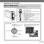 Предварительный просмотр 3 страницы Olympus VG-160 Manual De Instruções