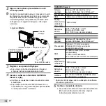 Preview for 14 page of Olympus VG-160 Manual De Instruções