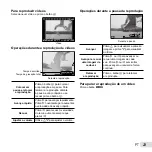 Preview for 23 page of Olympus VG-160 Manual De Instruções