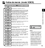 Preview for 43 page of Olympus VOICE & MUSIC DM-10 Instrucciones En Línea