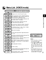 Preview for 31 page of Olympus VOICE & MUSIC DM-10 Instructions Manual