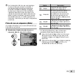 Предварительный просмотр 33 страницы Olympus VR-310 Manuel D'Instructions