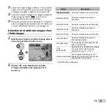 Предварительный просмотр 33 страницы Olympus VR-350 Manuel D'Instructions