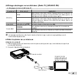 Предварительный просмотр 45 страницы Olympus VR-350 Manuel D'Instructions