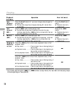 Preview for 18 page of Olympus W-10 - 16 MB Digital Voice Recorder Instructions Manual