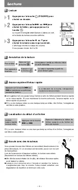 Preview for 6 page of Olympus WS 110 - 256 MB Digital Voice Recorder Mode D'Emploi