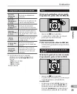 Preview for 31 page of Olympus WS-801 Instrucciones Detalladas