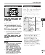 Preview for 39 page of Olympus WS-801 Instrucciones Detalladas