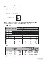 Предварительный просмотр 49 страницы Olympus X-560WP - Digital Camera - Compact Manuel D'Instructions