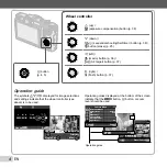 Preview for 4 page of Olympus XZ-1 Instruction Manual