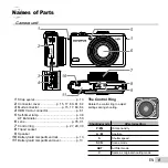Preview for 9 page of Olympus XZ-1 Instruction Manual
