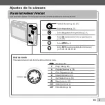 Preview for 3 page of Olympus XZ-1 Manual De Instrucciones