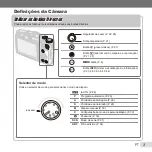 Preview for 3 page of Olympus XZ-1 Manual De Instruções