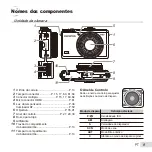 Preview for 9 page of Olympus XZ-1 Manual De Instruções