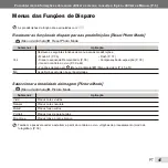 Preview for 45 page of Olympus XZ-1 Manual De Instruções