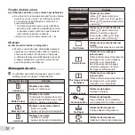 Preview for 72 page of Olympus XZ-1 Manual De Instruções