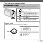 Preview for 3 page of Olympus XZ-1 Manuel D'Instructions