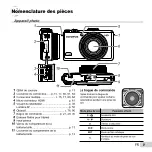 Preview for 9 page of Olympus XZ-1 Manuel D'Instructions