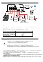 Предварительный просмотр 2 страницы OLYS MPPT10050 User Manual