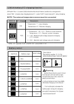 Предварительный просмотр 4 страницы OLYS MPPT10050 User Manual