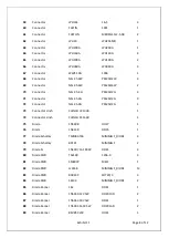 Предварительный просмотр 8 страницы OM POWER OM2000+ Tuning Procedure And Part List