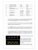 Preview for 30 page of OM POWER OM2000+ User Manual