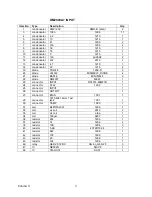 Preview for 9 page of OM POWER OM2000A+ Tuning Procedure And Part List