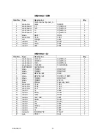 Preview for 13 page of OM POWER OM2000A+ Tuning Procedure And Part List