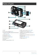 Preview for 15 page of OM SYSTEM TG-7 Instruction Manual